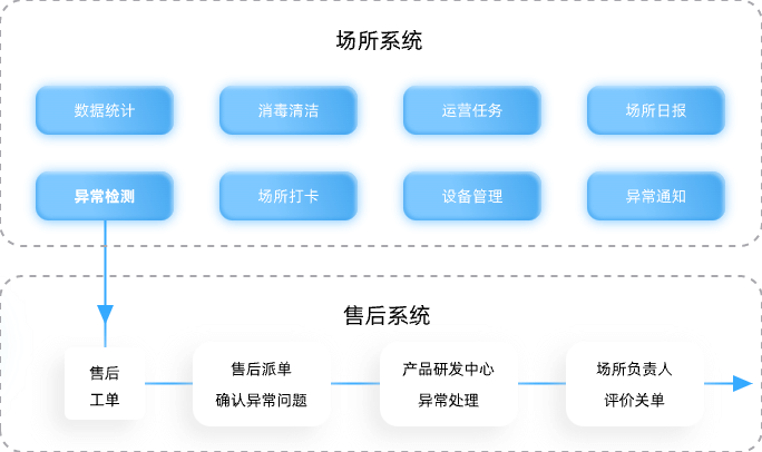 62629澳门原资料